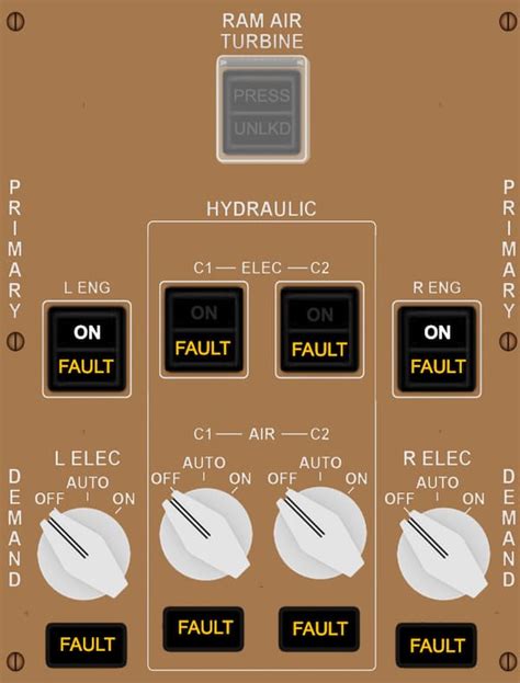 777 hydraulic demand.